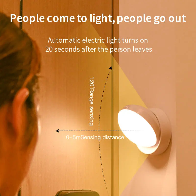 Rotating Human Body Sensor Light for Hallway, Garage, Wardrobe, Motion Sensor Night Light Nestora