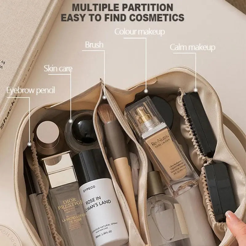 Large-Capacity Multifunction Travel Cosmetic Bag for Women Toiletries Organizer Makeup Storage Case Nestora