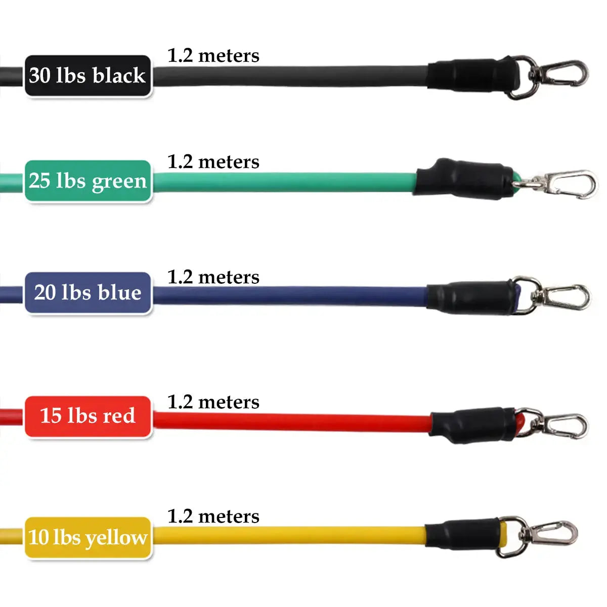 Fitness Rally Elastic Rope Resistance Band Nestora
