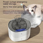 Nestora Cat Automatic Water Dispenser – Circulating Pet Drinking Fountain, Filter