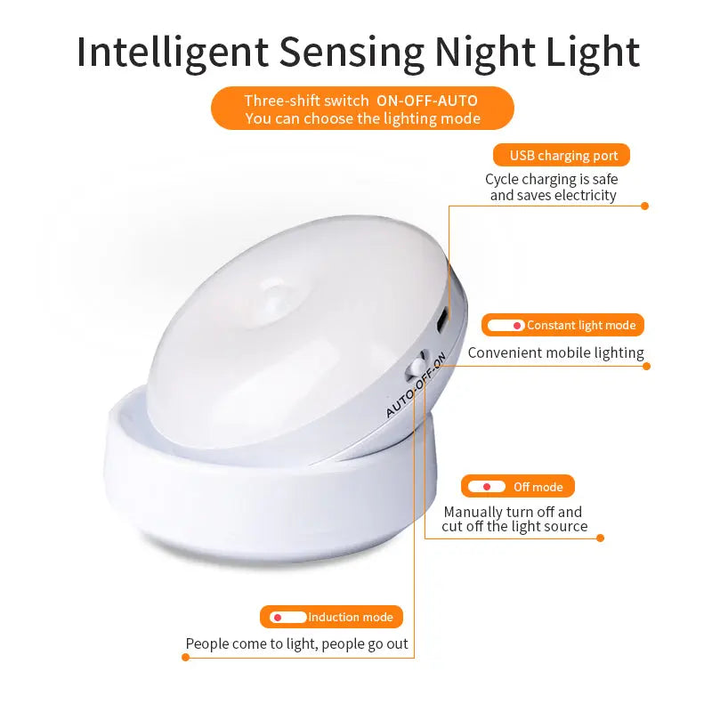Rotating Human Body Sensor Light for Hallway, Garage, Wardrobe, Motion Sensor Night Light Nestora