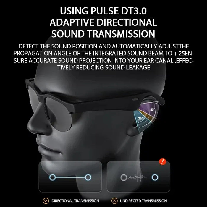 Nestora GS8 Wireless Bluetooth Smart Glasses – Bluetooth 5.4 Built-in Speaker Sunglasses