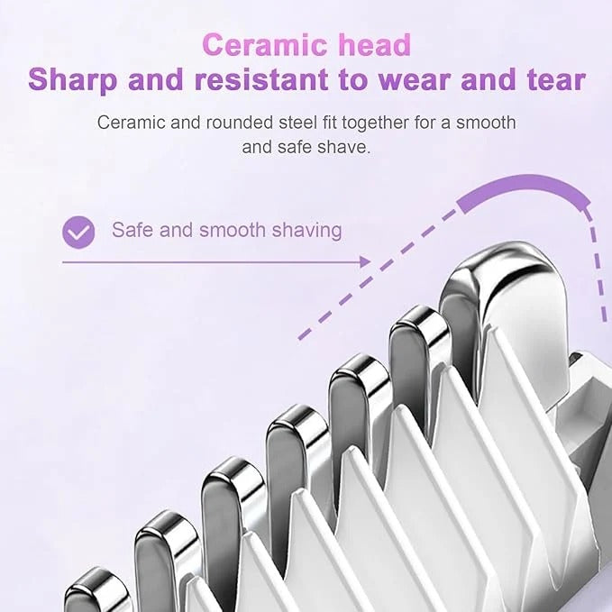 Nestora Double Head Electric Shaver – Rotary Men's Face & Body Trimmer, USB Charge